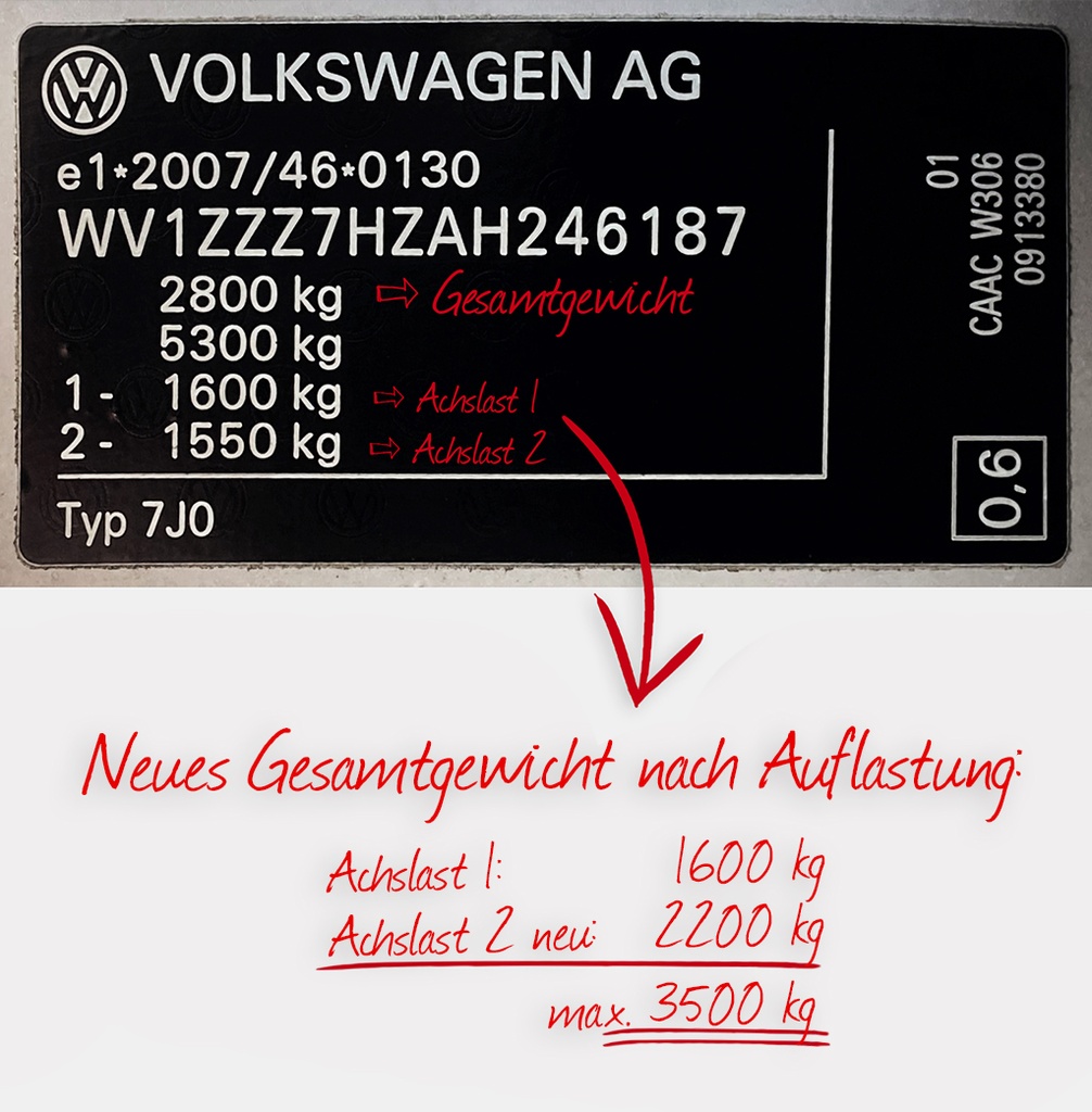 Auflastung VW T7 Transporter, Ford Custom – Achslast 2: 2200kg