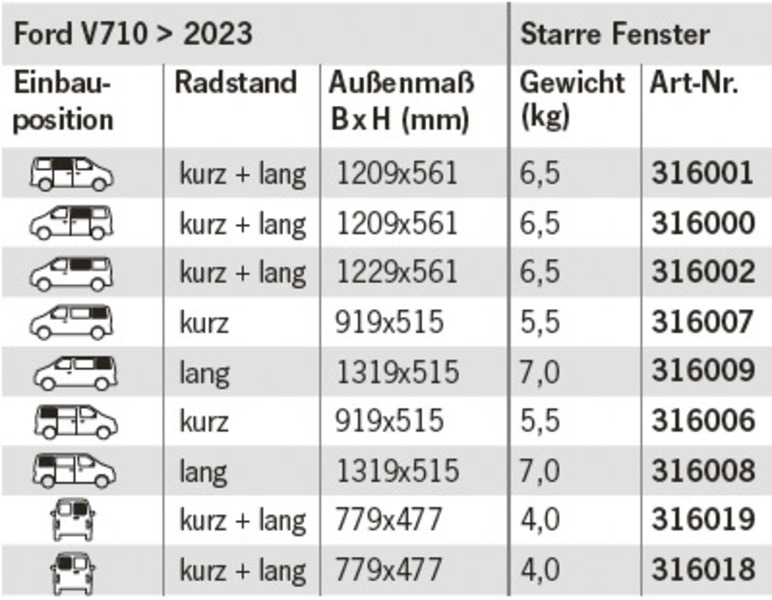 Ford V710 Carbest Seitenscheibe starr, vorne links (mit Schiebetür)