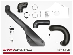 SVCR