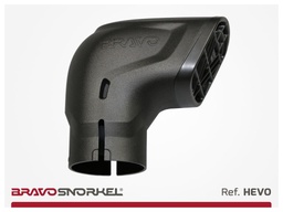 HEVO