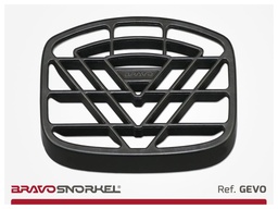 GEVO